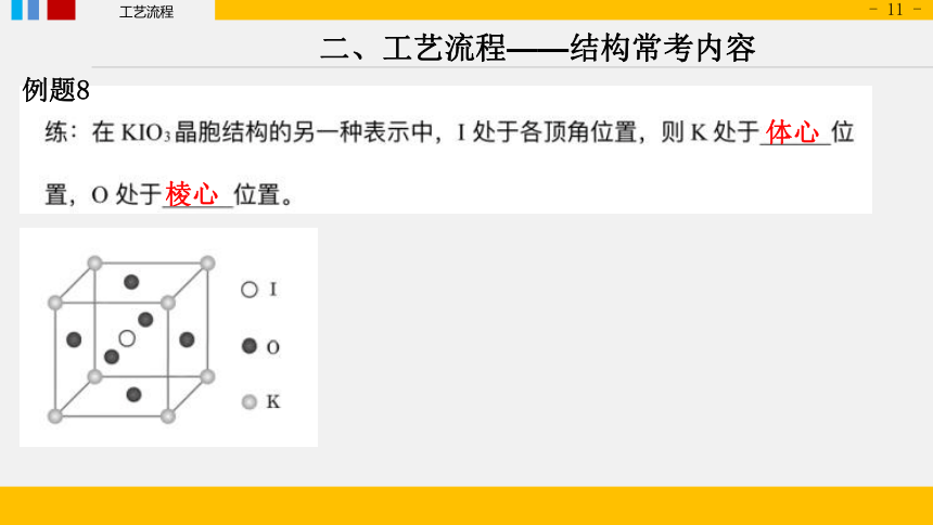 2024届高三化学二轮复习 ——工艺流程 基础篇之物质结构课件（共34张PPT）