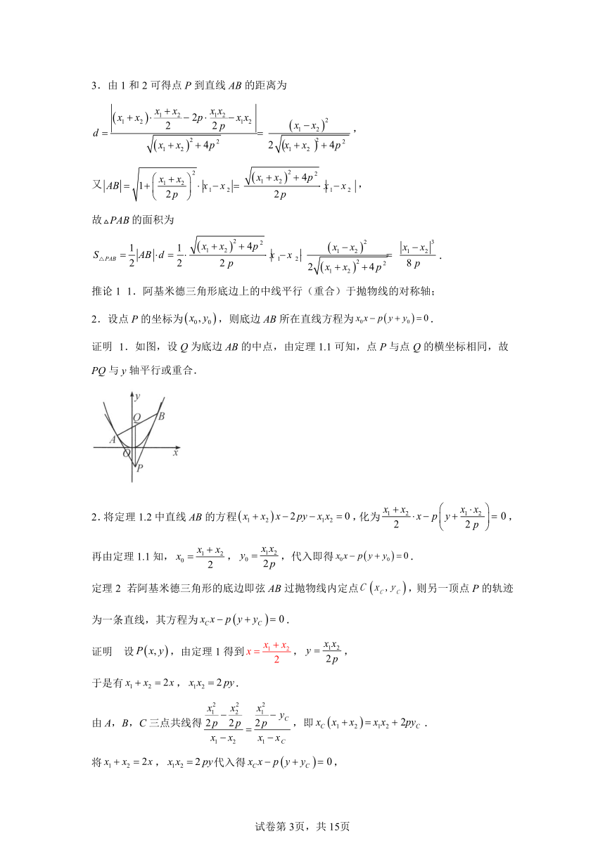 模块7直线与圆锥曲线的位置关系专题1千年古图巧用定理 学案（含解析） 2024年高考数学三轮冲刺