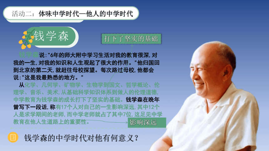 1.1 中学序曲 课件(共39张PPT)-2023-2024学年统编版道德与法治七年级上册