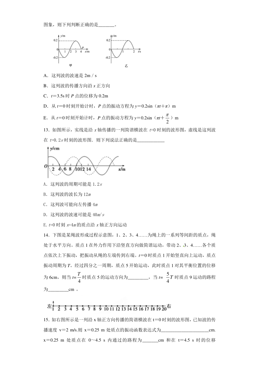 邻水县第二中学2019-2020学年高中物理教科版选修3-4：2.1机械波的形成和传播 巩固练习（含解析）