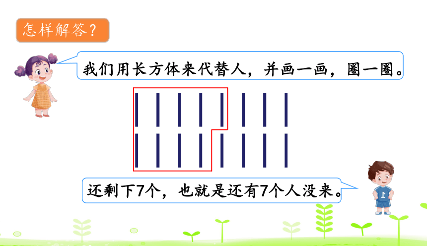 人教版数学一下2.5 解决问题（1） 课件（18张）