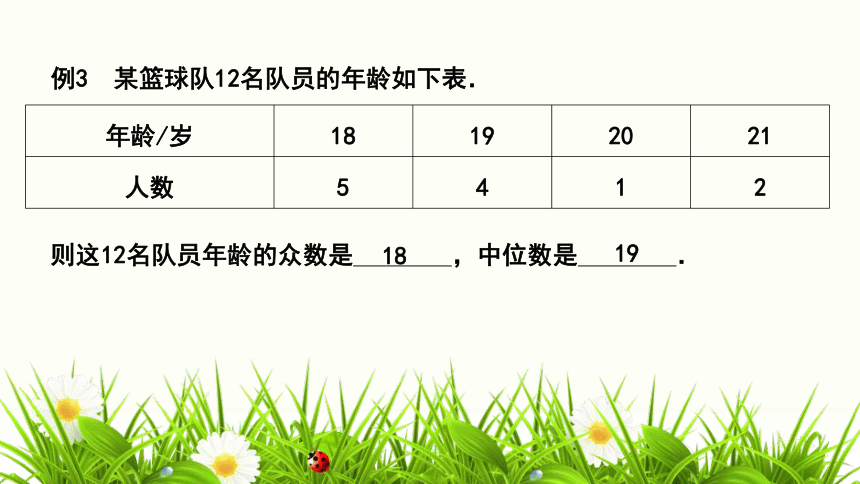 20.1 数据的集中趋势  课件（共28张PPT）