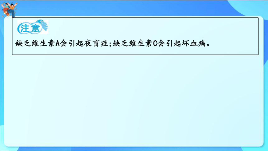 2024年云南省中考化学一轮复习 第十二单元　化学与生活课件(共33张PPT)