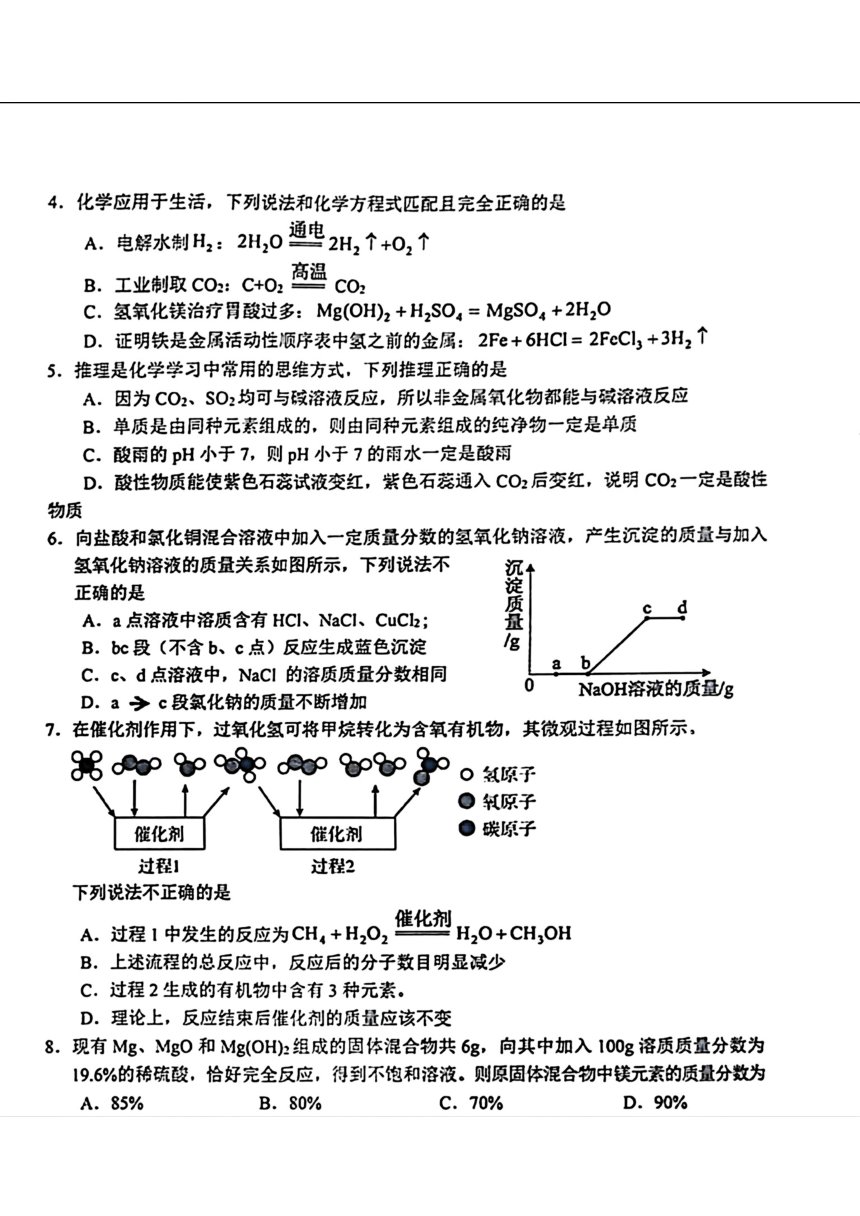 2024年四川省德阳市中江县中考二模化学试题（图片版，无答案）