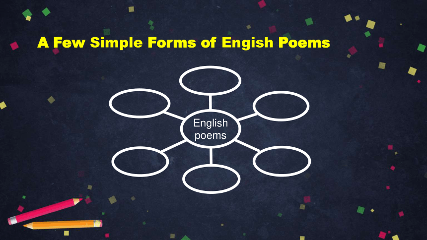 人教版英语高二选修六Unit 2 Poems Lesson 2   A few simple forms of English poems 课件（55张ppt）