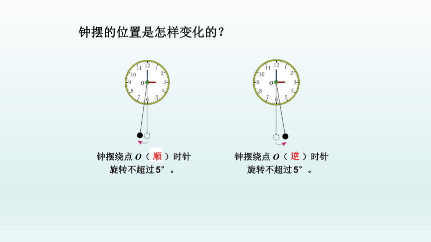 人教版数学五年级下册：5 图形的运动（三）  课件（共25张PPT）