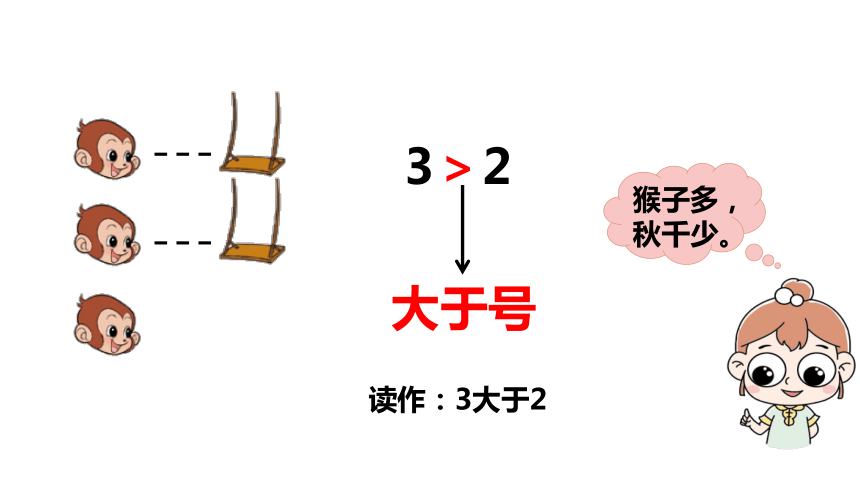 北师大版数学一年级上册  第一单元 动物乐园 课件（20张ppt）