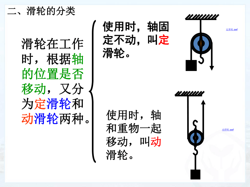 人教版八年级物理下册12.2  滑轮 课件(共38张PPT)