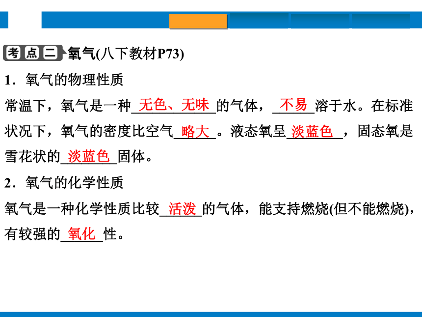 2024浙江省中考科学复习第35讲　空气和氧气（课件  43张PPT）