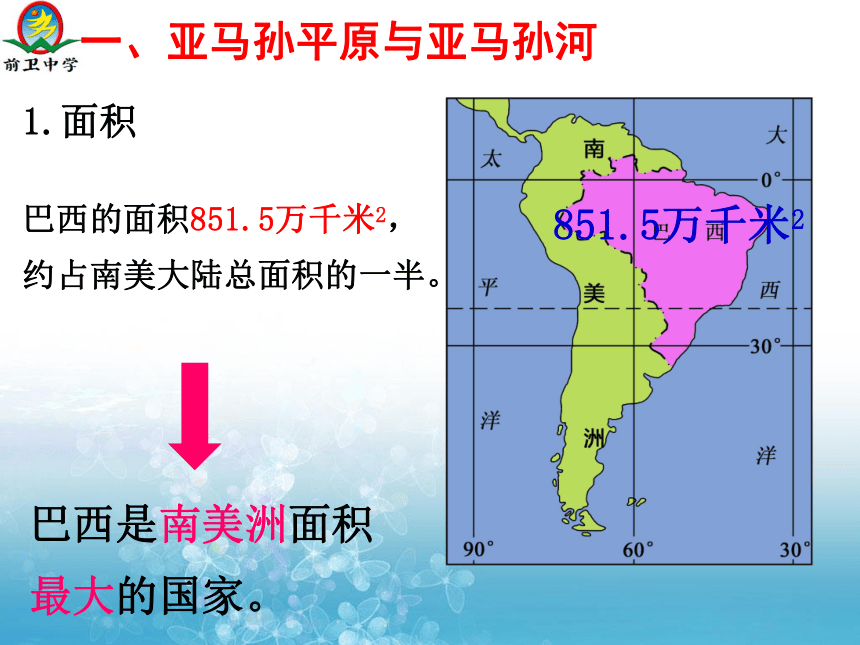 湘教版七年级下册地理 8．6 巴西 课件（共28张PPT）