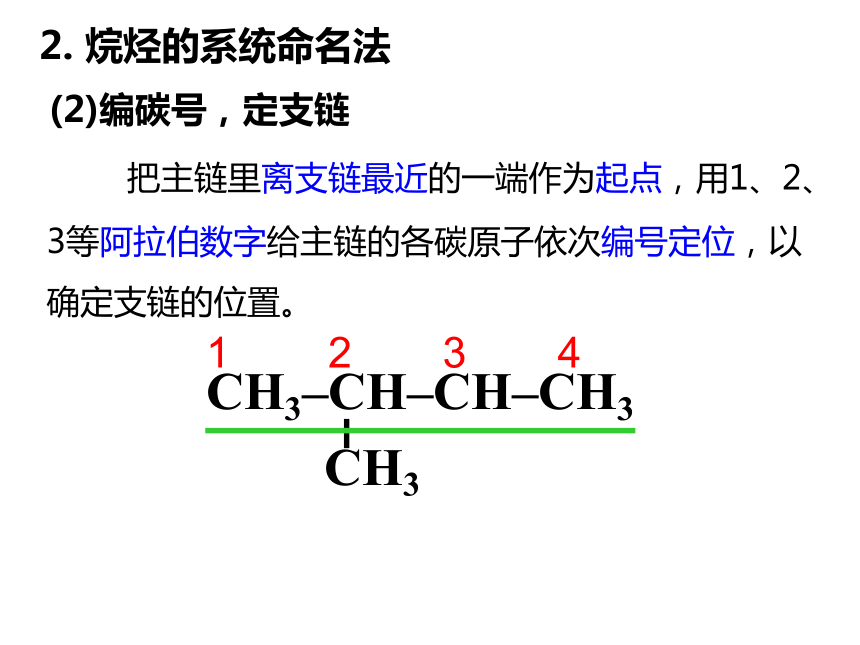 人教版高中化学选修5第一章第3节 有机化合物的命名 33张ppt