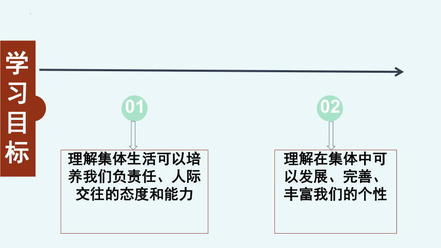 道德与法治七下3.6.2集体生活成就我 课件(共28张PPT)