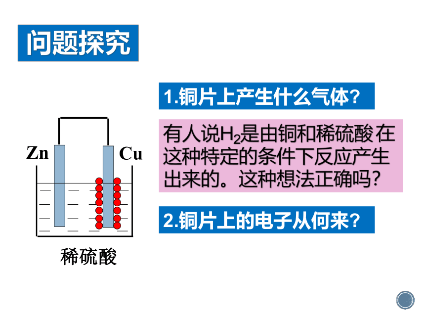 人教化学选修4第四章 第一节　原电池 课件 （共23张PPT）