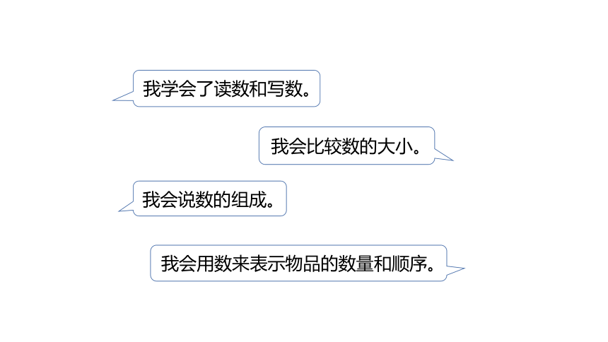 冀教版数学一年级上册整理与评价 20以内数的认识课件（23张PPT)