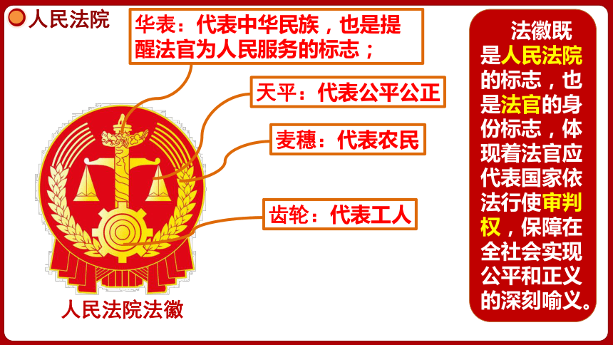 【核心素养目标】6.5国家司法机关   课件(共35张PPT)2023-2024学年八年级道德与法治下册