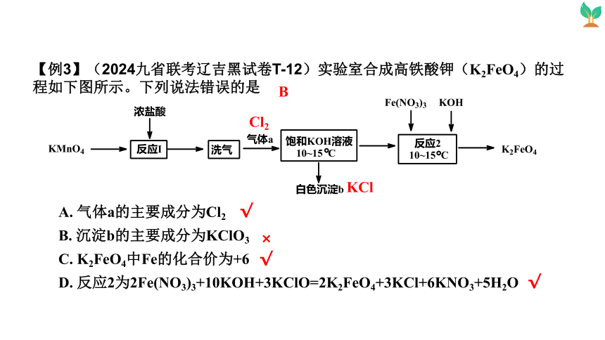 2024届高中化学三轮冲刺专题四：化学工艺流程题考向预测（共47张ppt）