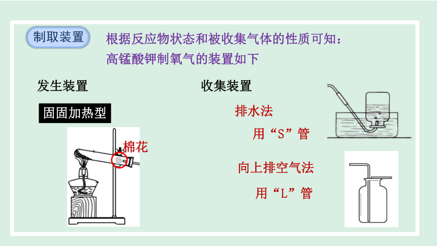 第二单元 空气和氧气 课题3 制取氧气   课件 (共30张PPT) 人教版化学九年级上册