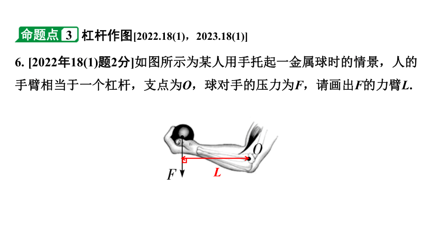 2024海南中考物理二轮重点专题研究 第八讲 第一节 简单机械（课件）(共36张PPT)