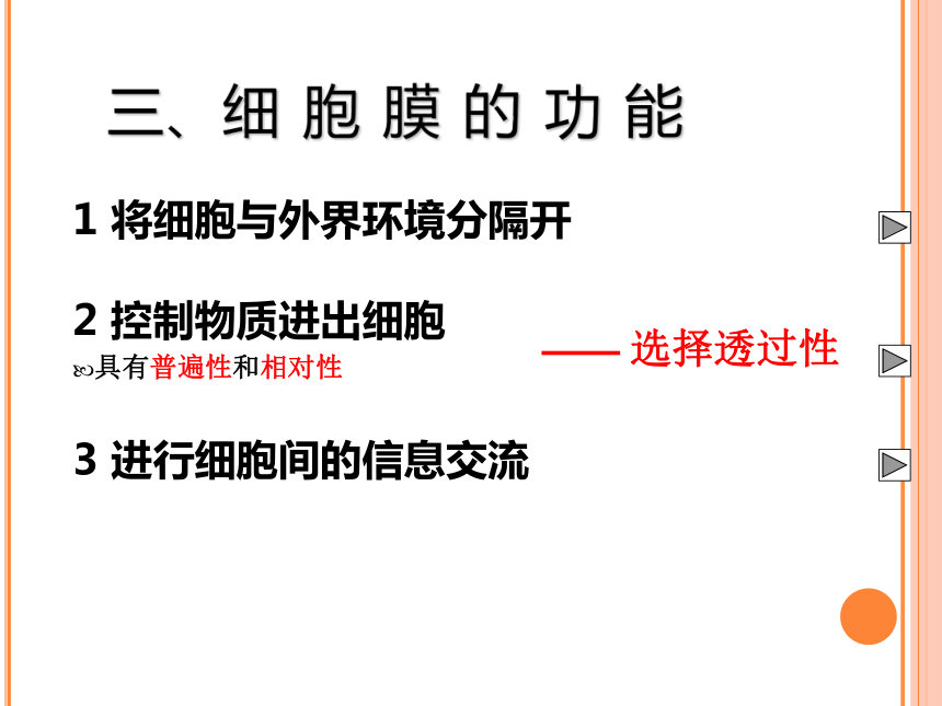 人教版生物必修1高中3．1：细胞膜—系统的边界（共33张PPT）