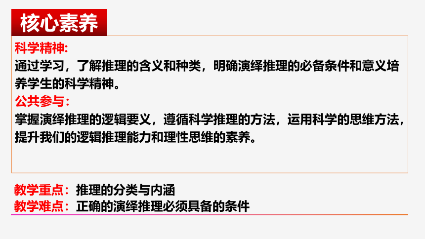 6.1 推理与演绎推理概述 课件