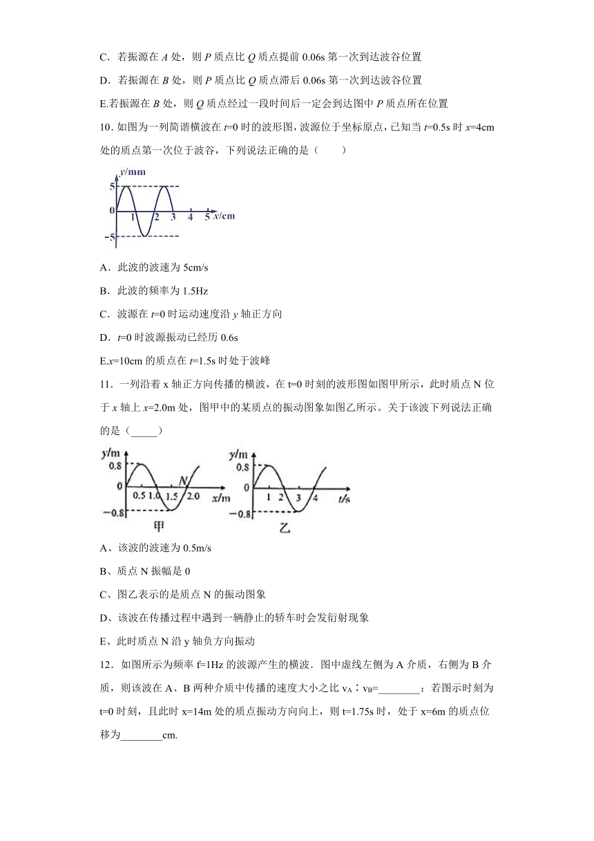 邻水县第二中学2019-2020学年高中物理教科版选修3-4：2.2横波的图像 巩固练习（含解析）