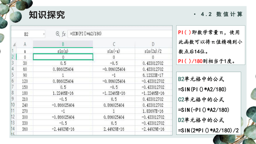 4.2 数值计算（第1课时）课件(共25张PPT) 高中信息技术教科版（2019）必修1