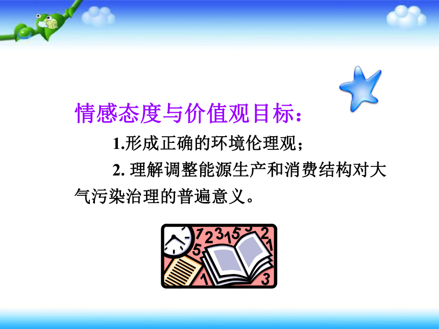 2.3大气污染及其防治 课件（54张）