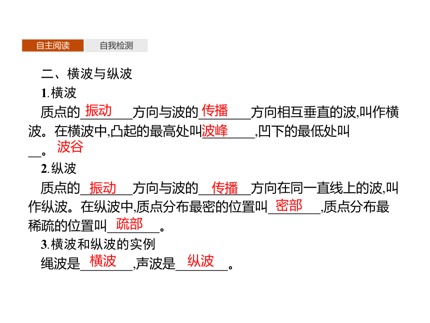 第三章　1　波的形成—2020-2021【新教材】人教版（2019）高中物理选修第一册课件(共21张PPT)