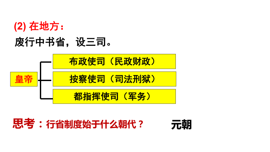 人教部编版七年级历史下册第14课明朝的统治（课件共21张PPT）