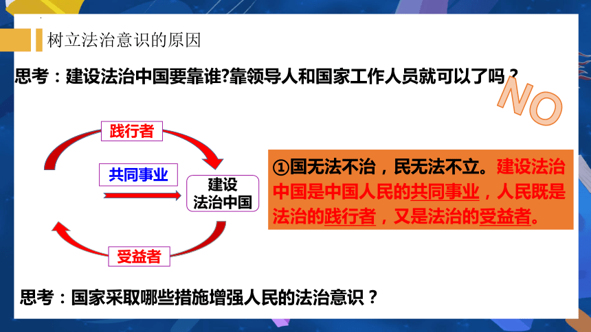 （核心素养目标）10.2 我们与法律同行课件(共21张PPT) -2023-2024学年统编版道德与法治七年级下册