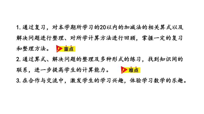 冀教版数学一年级上册20以内数的加减法及解决问题课件（22张PPT)