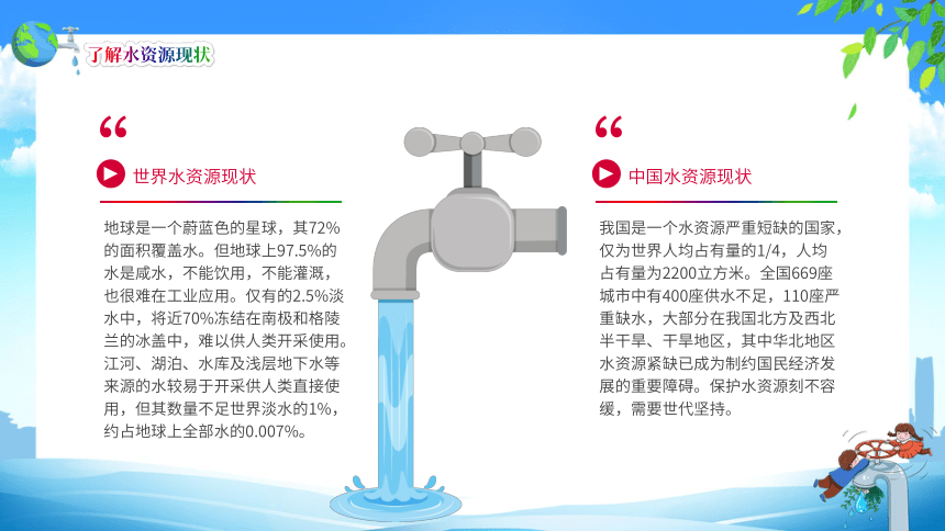 全国城市节水宣传周主题班会 课件(共15张PPT)