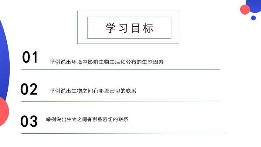 1.2.1生物与环境的关系 授课课件(共22张PPT) 人教版生物七年级上册