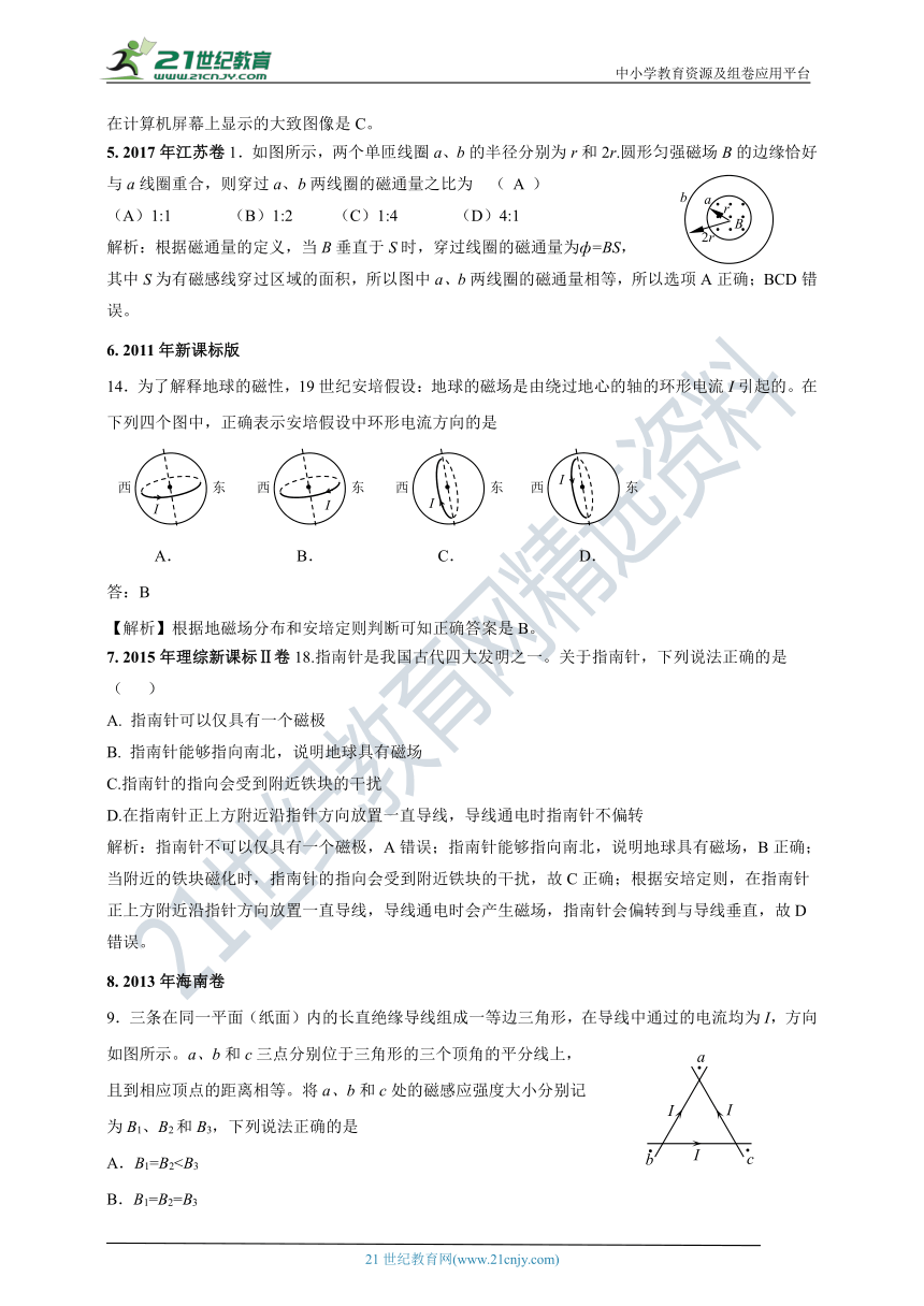 2011-2020年高考物理试卷分类汇编之048.磁场的基本概念（含答案及解析）