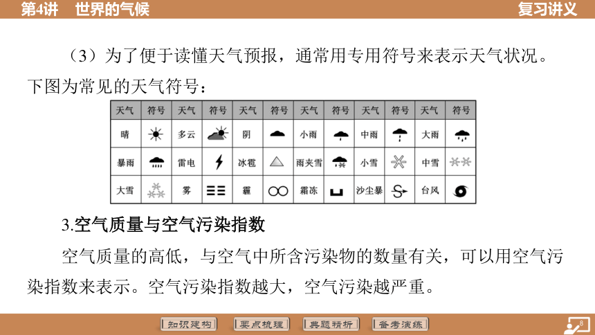 第4讲 世界的气候  课件（共70张PPT） 2024中考地理总复习专题突破(湘教版)