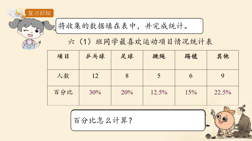 2021年疫情扇形统计图图片