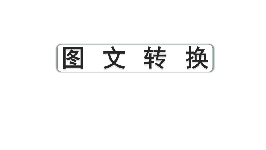 2024年四川中考语文二轮复习 图文转换考点突破集训 课件(共15张PPT)