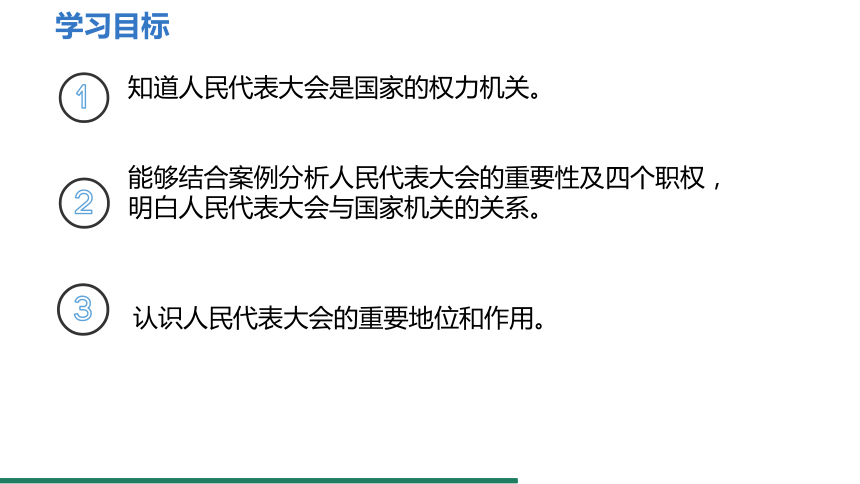 6.1 国家权力机关 课件（共24张PPT） 统编版道德与法治八年级下册