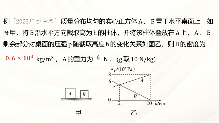 2024年福建省中考物理二轮复习 专题一 估测与估算题 (共57张PPT)