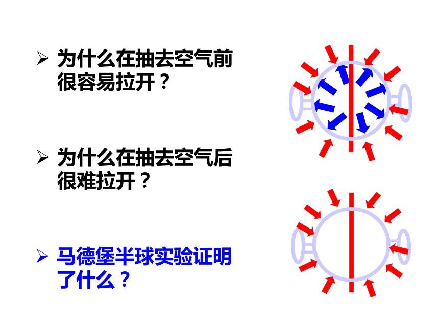 2.3 大气的压强（3课时全）（课件 80张PPT）