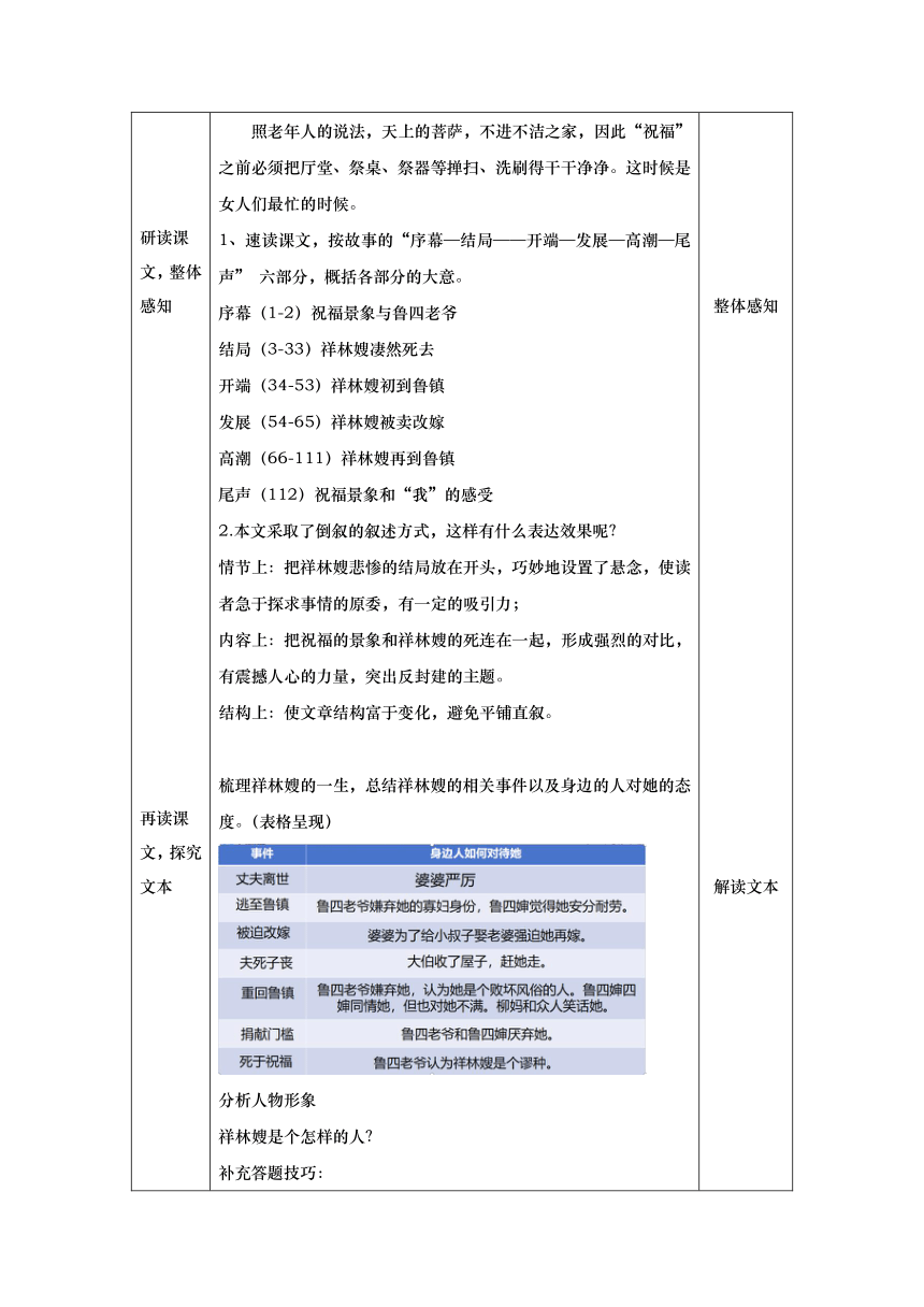 12.《祝福》教学设计 （表格式）  2023-2024学年统编版高中语文必修下册