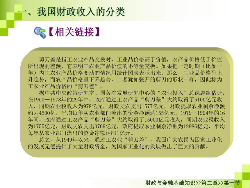 第二章财政收入-1 课件(共20张PPT)- 《财政与金融基础知识（第二版）》同步教学（高教版）