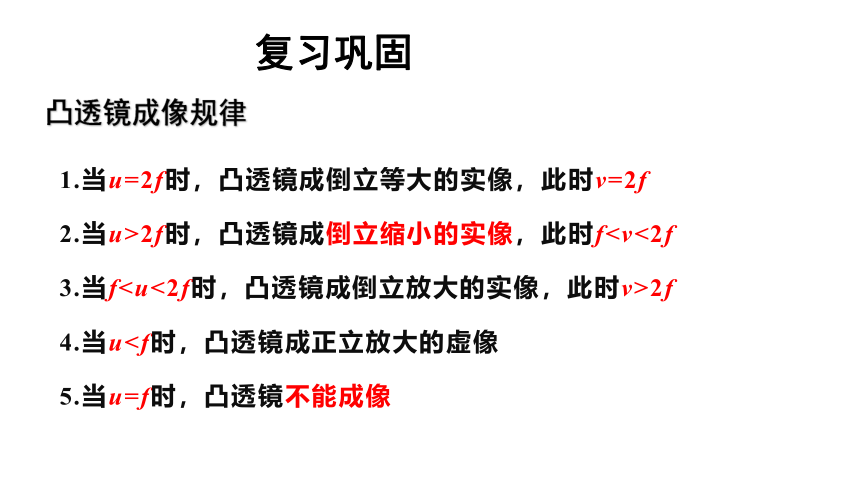 2019年沪科版八年级物理全册课件：4.6 神奇的眼睛（27共PPT）