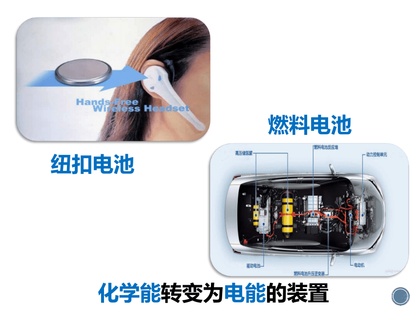 人教化学选修4第四章 第一节　原电池 课件 （共23张PPT）