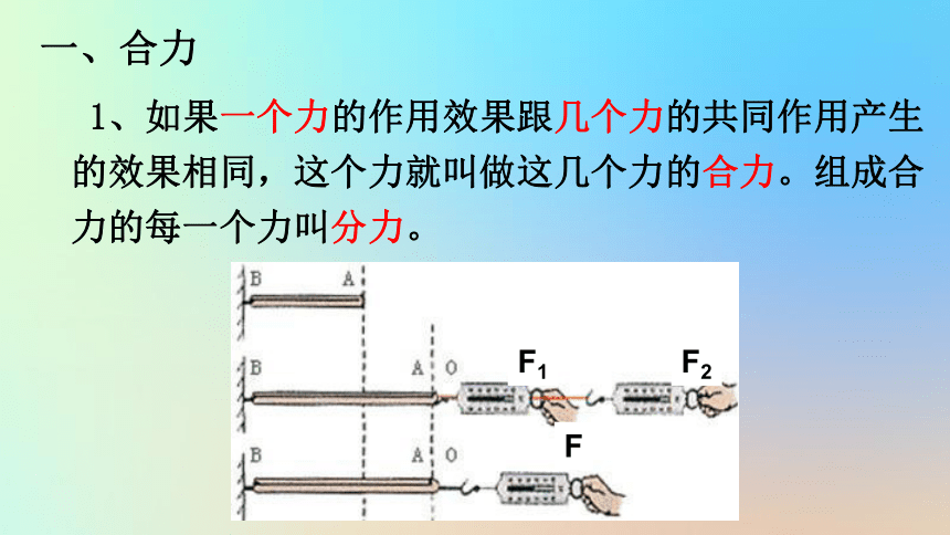 八年级物理全册第七章力与运动第二节力的合成课件（21张）