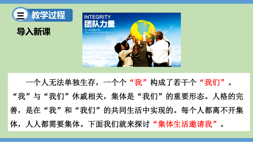 （核心素养目标）6.1 集体生活邀请我  课件(共27张PPT)-2023-2024学年七年级道德与法治下册