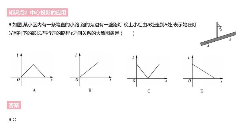 北师大版九年级上册数学第五章  投影与视图整章同步练习课件（91张PPT)