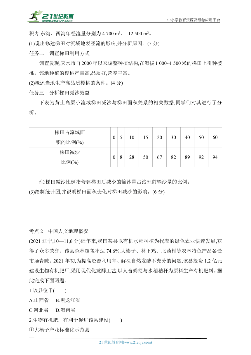 2025江苏版新教材地理高考第一轮基础练习--专题十九 中国地理（含答案）