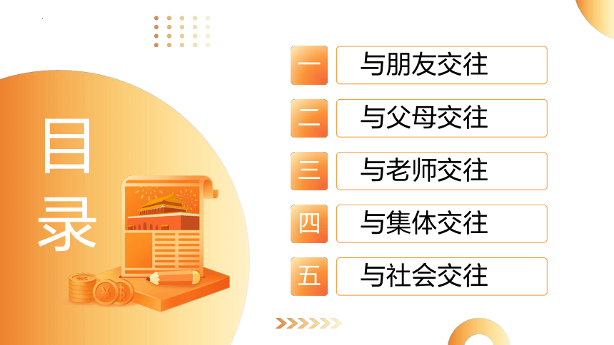 2024年中考道德与法治二轮复习讲练测 模块一  生命安全与健康教育 单元3 交往品德（示范课件）(共33张PPT)