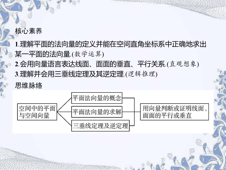 人教B版（2019）高中数学选择性必修第一册 1.2.2　空间中的平面与空间向量（共56张PPT）